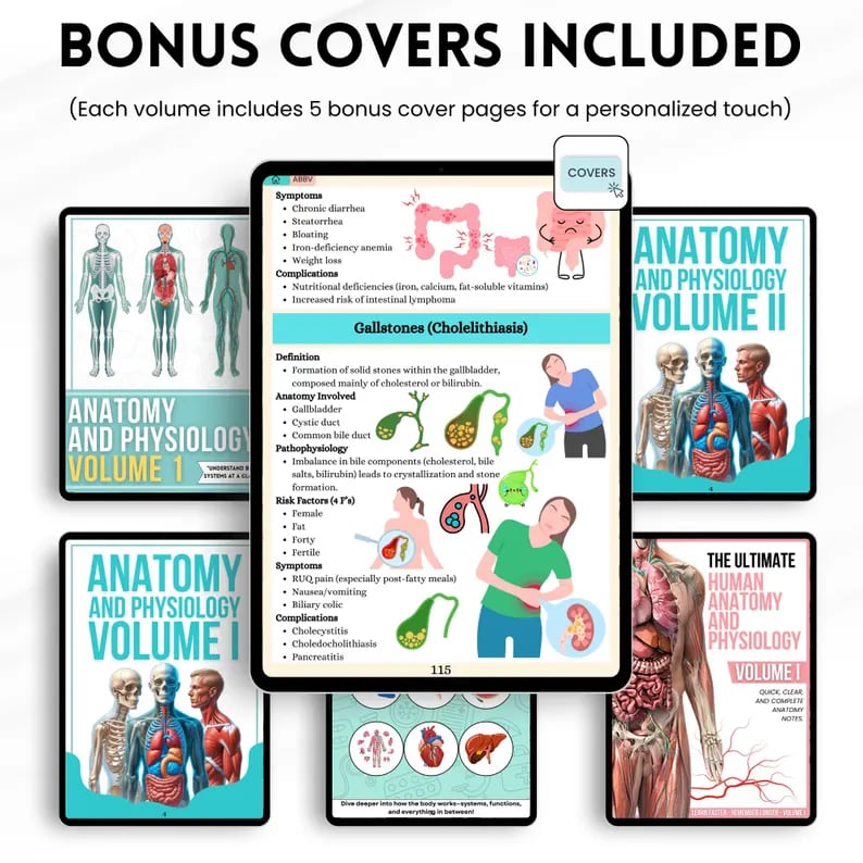 The bonus cover pages included with each volume, five per volume