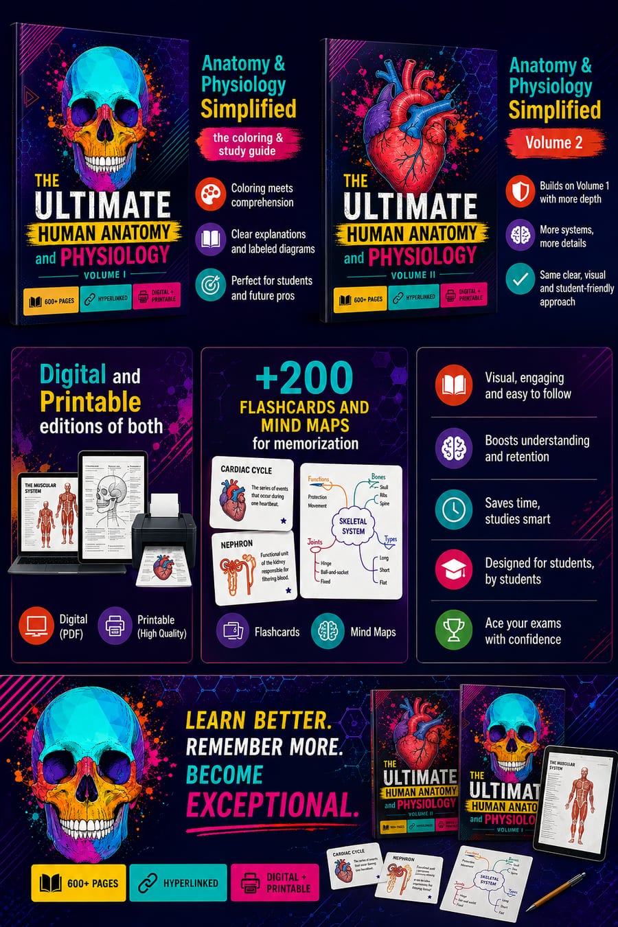 Everything in the Complete Set: both volumes, digital and printable editions, and 200 flashcards and mind maps